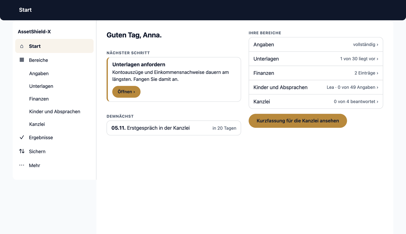 Die Startseite „Start“ am Computer: links die Leiste mit den Bereichen, rechts der nächste Schritt, darunter Ihre Bereiche mit ihrem Stand und der nächste Termin.